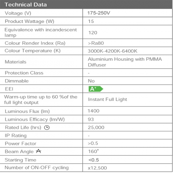 PREMIER-15 ΛΑΜΠΑ SMD LED 15W E27 ΧΡΩΜΑ ΦΩΤΟΣ 3000K / 4200K / 6400K